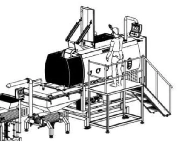 Stretching System — cart elevator loading system